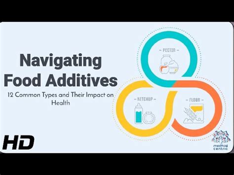 Food Additives A Comprehensive Guide To Common Types Schooltube