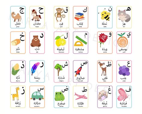 Arabic Alphabet Flashcard Alif Baa Taa Arabic Letters With Etsy