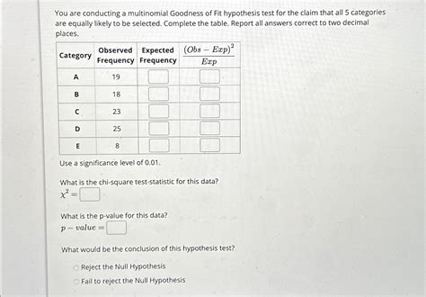 Solved You Are Conducting A Multinomial Goodness Of Fit