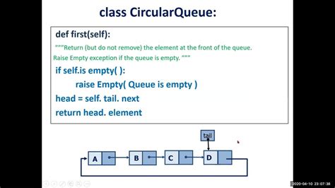 13 Cs250 Data Structure Using Python Chapter 7 Circularly Linked List Youtube