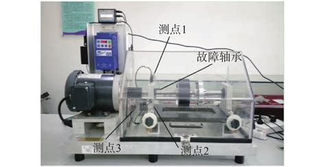 基于ceemdan和1 5维谱的滚动轴承早期故障诊断方法