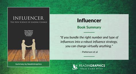 Book Summary Influencer The New Science Of Leading Change