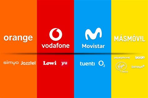 Movistar Vodafone Y Orange Frenan La Agresividad De O2 Lowi Y Simyo