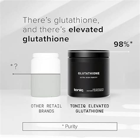 Toniiq Ultra High Strength Glutathione Capsules Mg Capsules