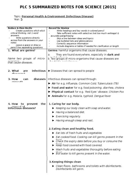 Summarized Notes Infectious Diseases Infection Public Health