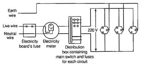 How To Draw A Fuse In Circuit Diagram - Circuit Diagram