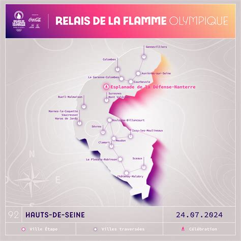 Parcours Flamme Olympique Mussartraven