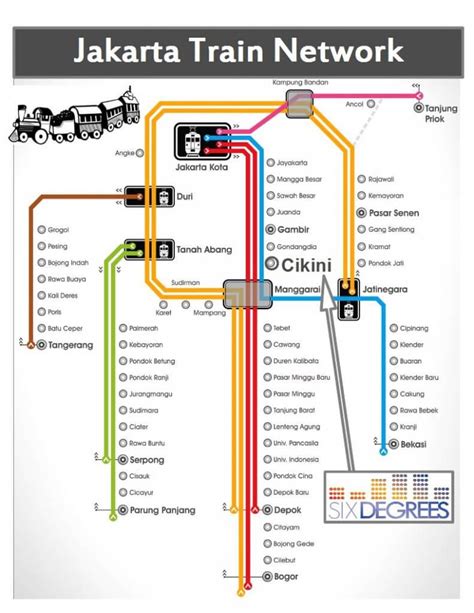 Jakarta train map - Jakarta railway map (Java - Indonesia)