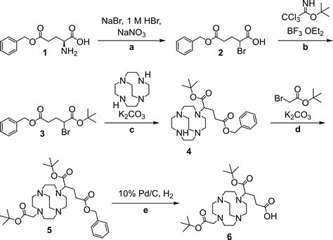 Synthesis Of A Bifunctional Crossbridged Chelating Agent Peptide