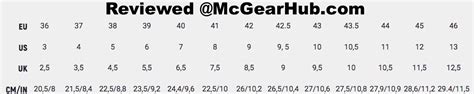 A Photograph Showing The Official Size Chart For The Unisex John Doe