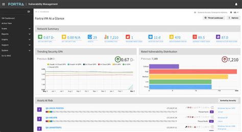 6 Best Vulnerability Management Software Systems In 2024