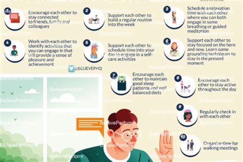 Mental Health Infographics Sports And Mental Fitness Believeperform