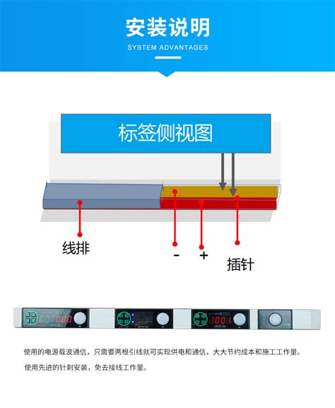 Ptl灯光拣选系统仓库智能化管理解决方案讯鹏科技