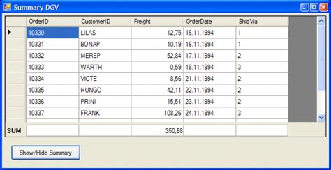 Grouping Data In Datagridview Vb Net Mobile Legends