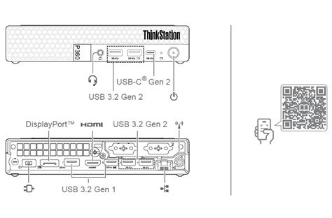 Lenovo P Thinkstation Tiny Workstation User Manual