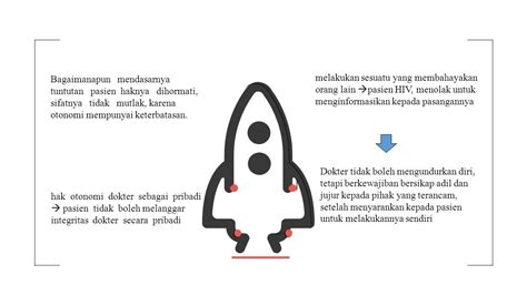 Rahasia Kedokteran Nusantara Medicolegal Online Class Dr Tammy J