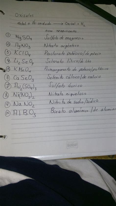 Necesito Ejemplos De Oxisales Con Su Nomenclatura Tradicional Brainly Lat