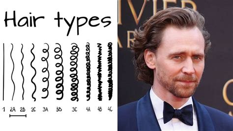 All Tom Hiddleston Hair Styles Detailed Look Gallery Heartafact