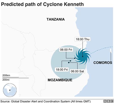 Cyclone Kenneth Flooding Feared As Heavy Rains Hit Mozambique Bbc News