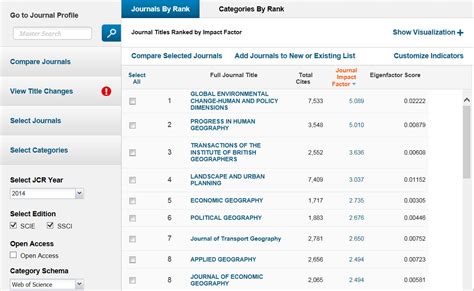 How To Find Impact Factor Of A Research Paper Proofreadwebsitesweb