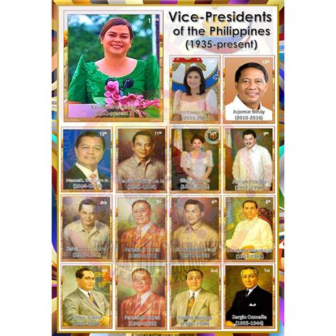 Presidents Of The Philippines Chart V Presidents Of The Philippines Charta4 Laminated 250