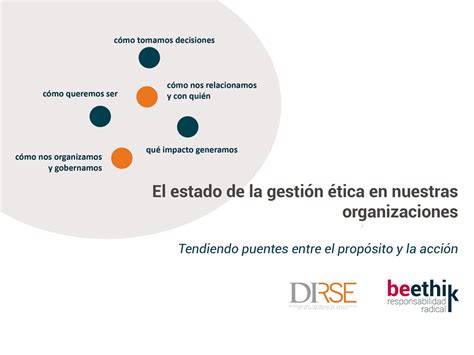 El Estado De La Gestión ética En Nuestras Organizaciones Asociación