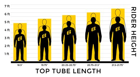 Bike Sizing – Eastern Bikes