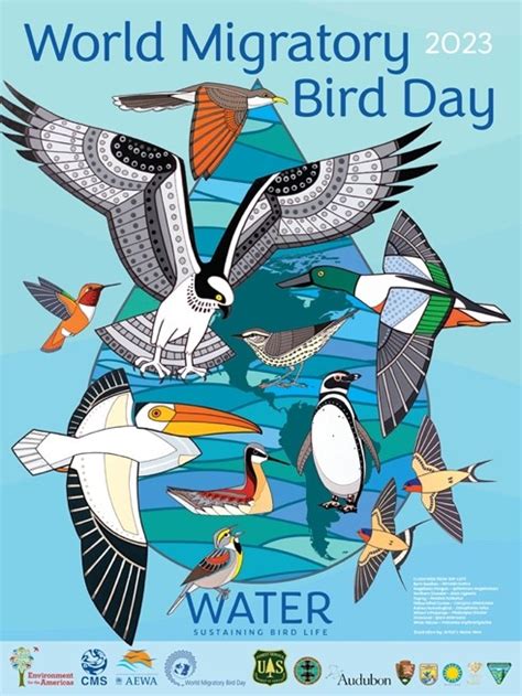 WORLD MIGRATORY BIRD DAY 2023 UPSC Current Affairs IAS GYAN