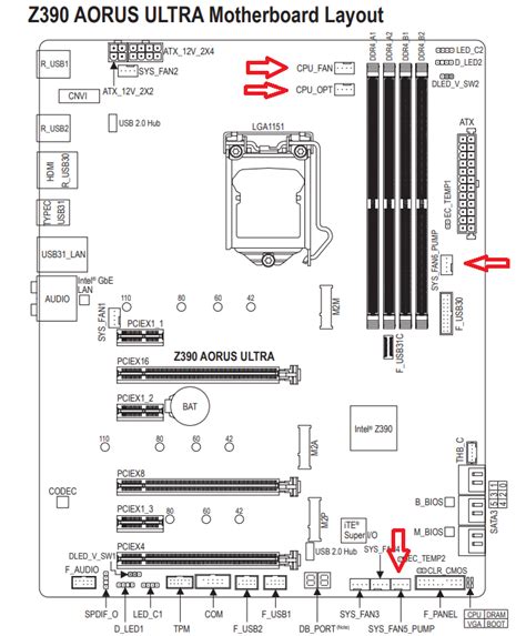 How to plug in my H150i Pro? - Cooling - Corsair Community