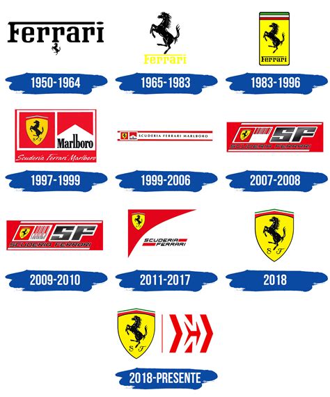 Details Que Significa El Logo De Ferrari Abzlocal Mx