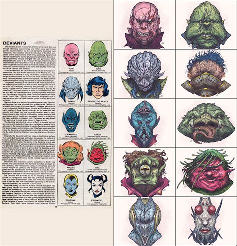 The Official Handbook To The Marvel Universe Redux Edition Deviants By Christopher Burdett