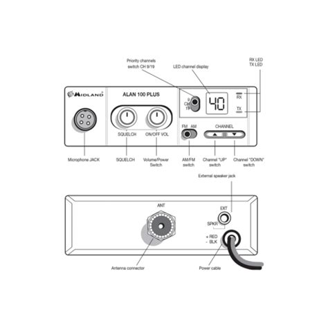 Midland Cb Microphone Wiring Diagram Wiring Draw And Schematic