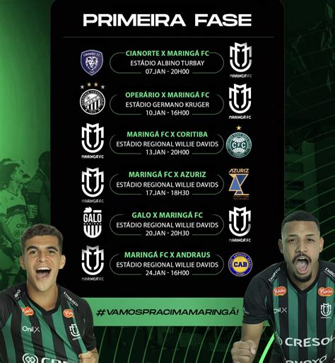 Classificações De Figueirense X Maringá Futebol Clube - Maringá Futebol Clube conhece a tabela do Campeonato Paranaense ...