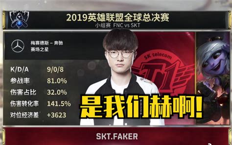 Day1SKT 1 0 FNCFaker小炮完美超神李哥我回来了 哔哩哔哩 bilibili