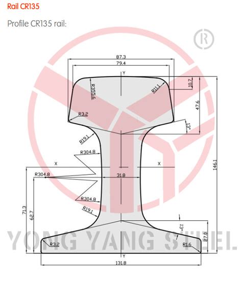 Cr Cr Crane Rail Bsc Bsc Bsc