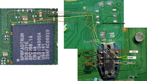 Nokia Ta No Sim Solution Sandip Sarkar