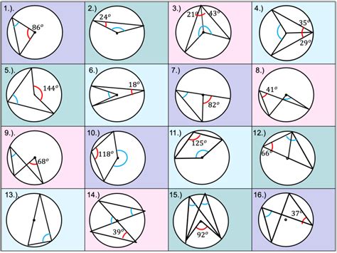 Circle Theorems Mathshko