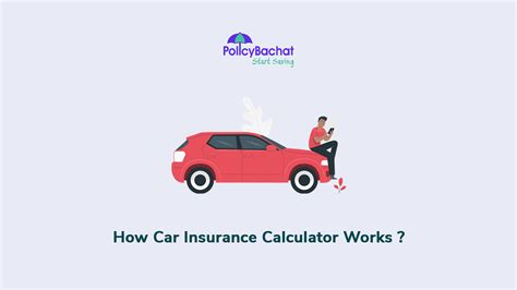 How Car Insurance Calculator Works Policybachat