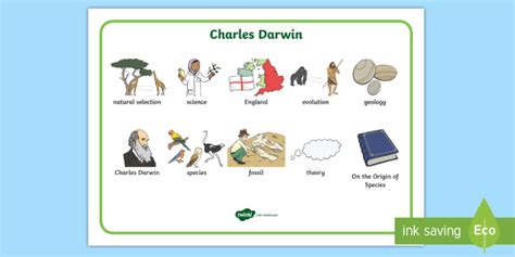 Famous People Charles Darwin Hotspots