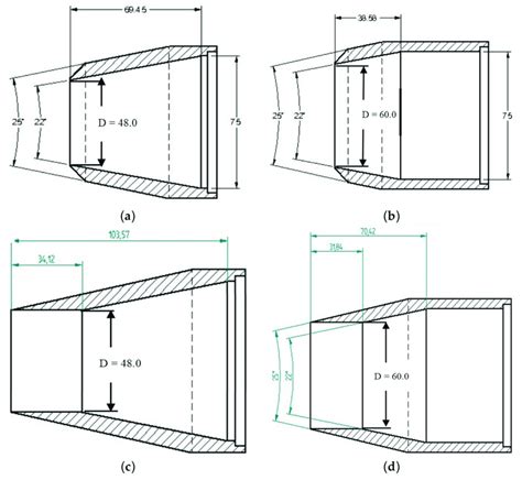 Axisymmetric Convergent Test Nozzles Dimensions In Mm D Is Nozzle