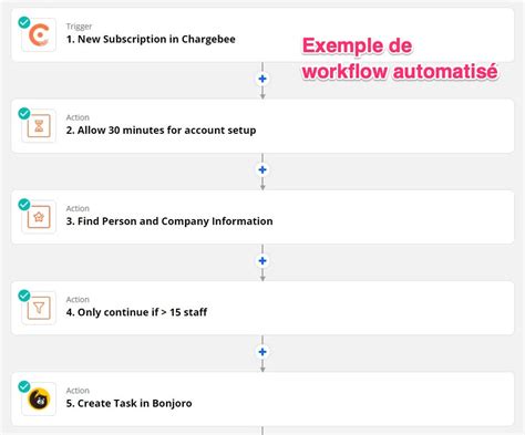 8 Meilleurs Logiciels De Workflow Gratuits Et Payants 2023