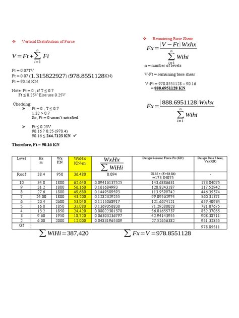 Eq 2 2 Design Base Shear Pdf