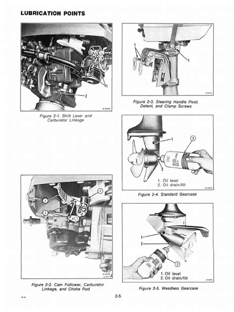1981.Johnson.evinrude.4HP.outboards.service.manual.page 3 | PDF