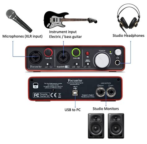 How To Set Up An Audio Interface Ultimate Beginners Guide