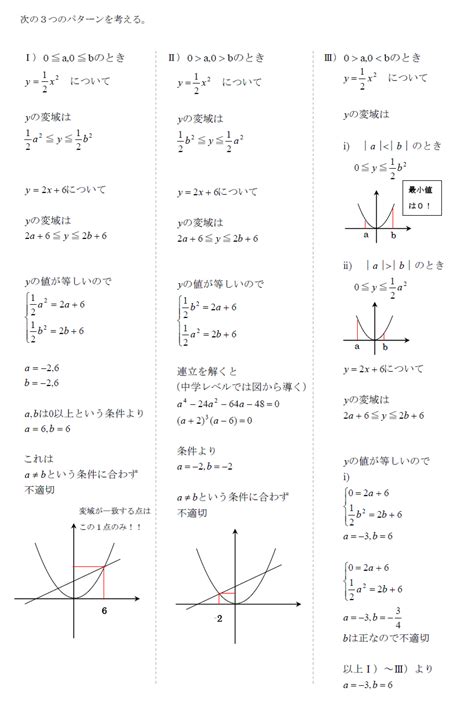 上 中学 数学 応用問題 解き方 子供のためのちょうど着色ページ