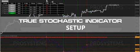 True Stochastic Indicator The Forex Geek