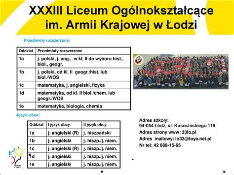 I Liceum Ogólnokształcące im M Kopernika ppt pobierz