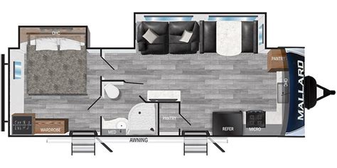 Heartland Mallard M Fk Travel Trailer Specs