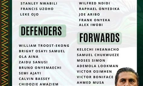 AFCON 2023 Super Eagles Coach Jose Peseiro Releases 25 Man Squad