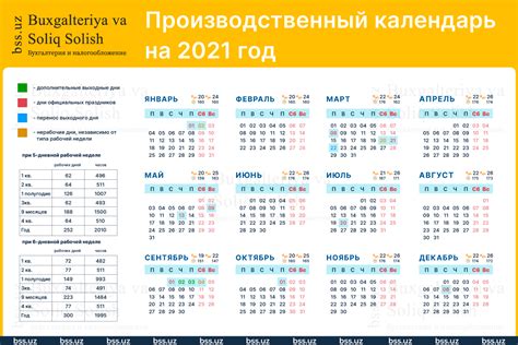 Утвержденный производственный календарь на 2022 год